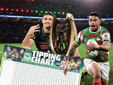 nrl tips 2024